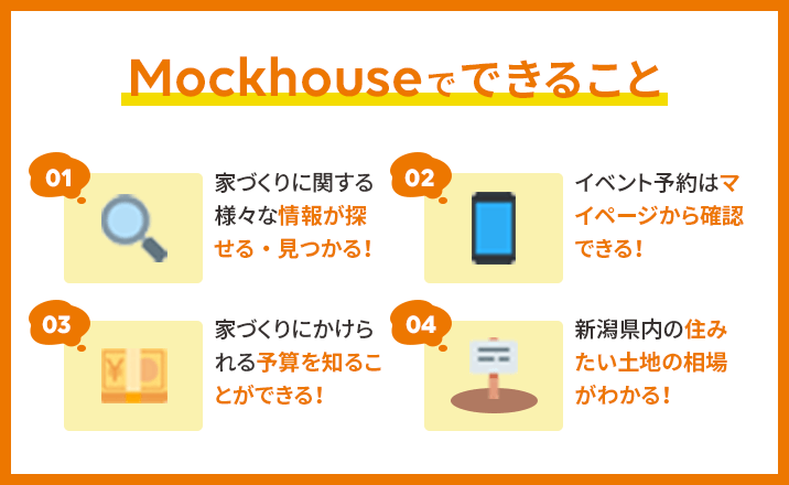 【画像】Mockhouseでできること